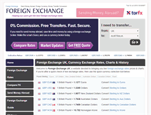 Tablet Screenshot of foreignexchange.org.uk